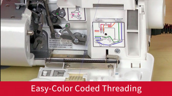 Easy-Color-Coded-Threading_BL460B_Vibrant_Serger.jpg